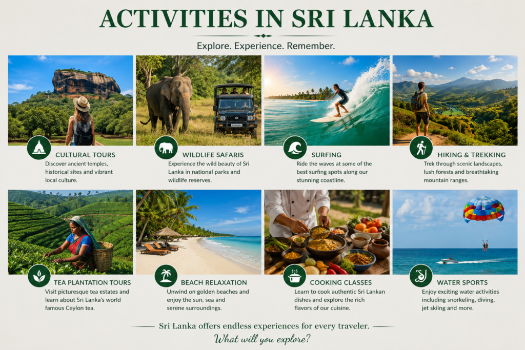 Activities in sri lanka thrilled Guest Tours and Travels